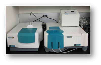 Fluorimeter